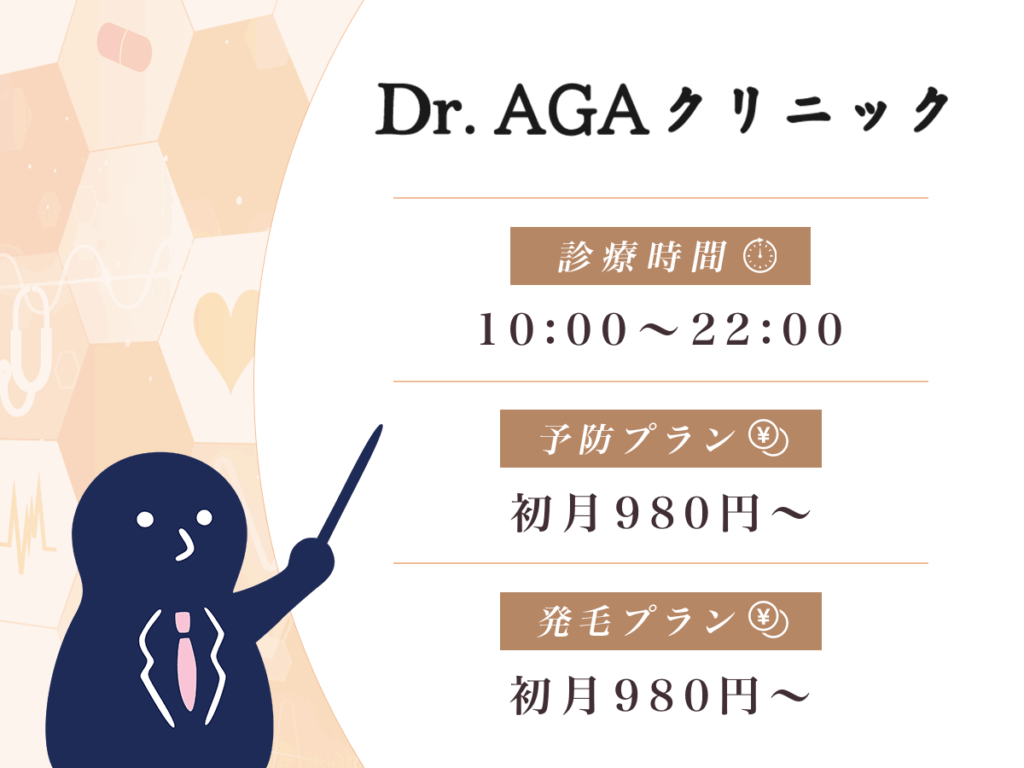 Dr.AGAクリニックが完全個室で相談できてプライバシー配慮もOK