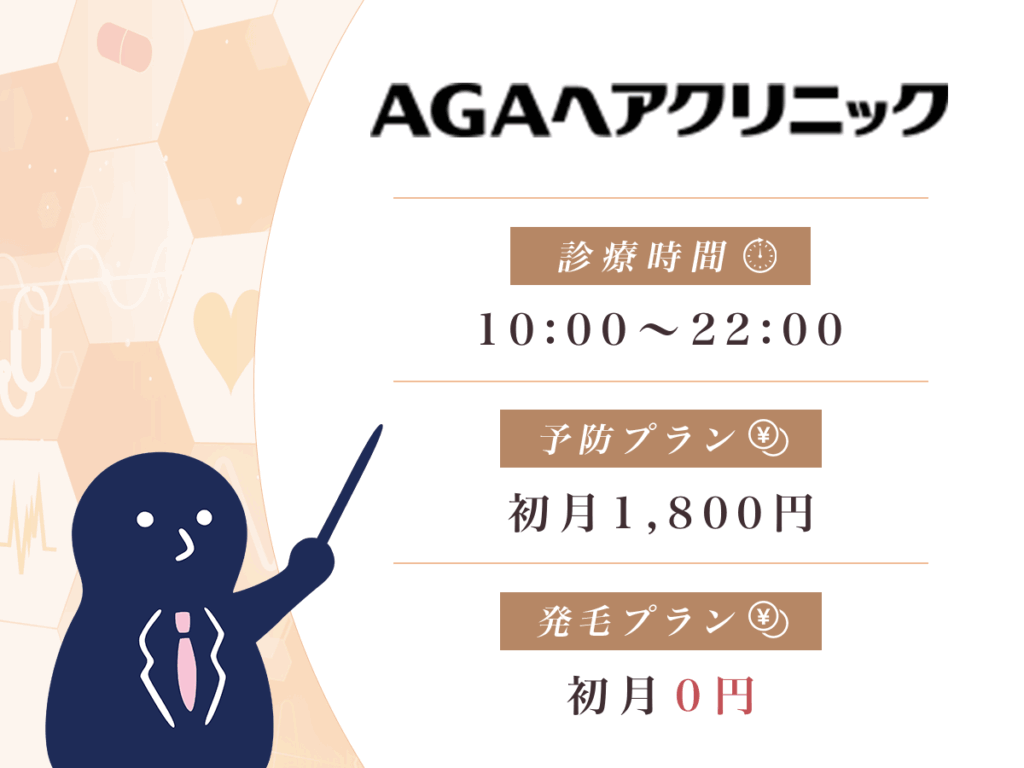 AGAヘアクリニックは初月0円でお得になるキャンペーン実施中
