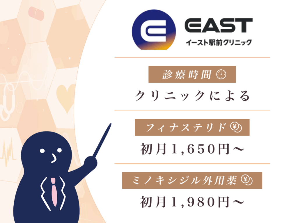 イースト駅前クリニックは累計300万人の治療実績が魅力的