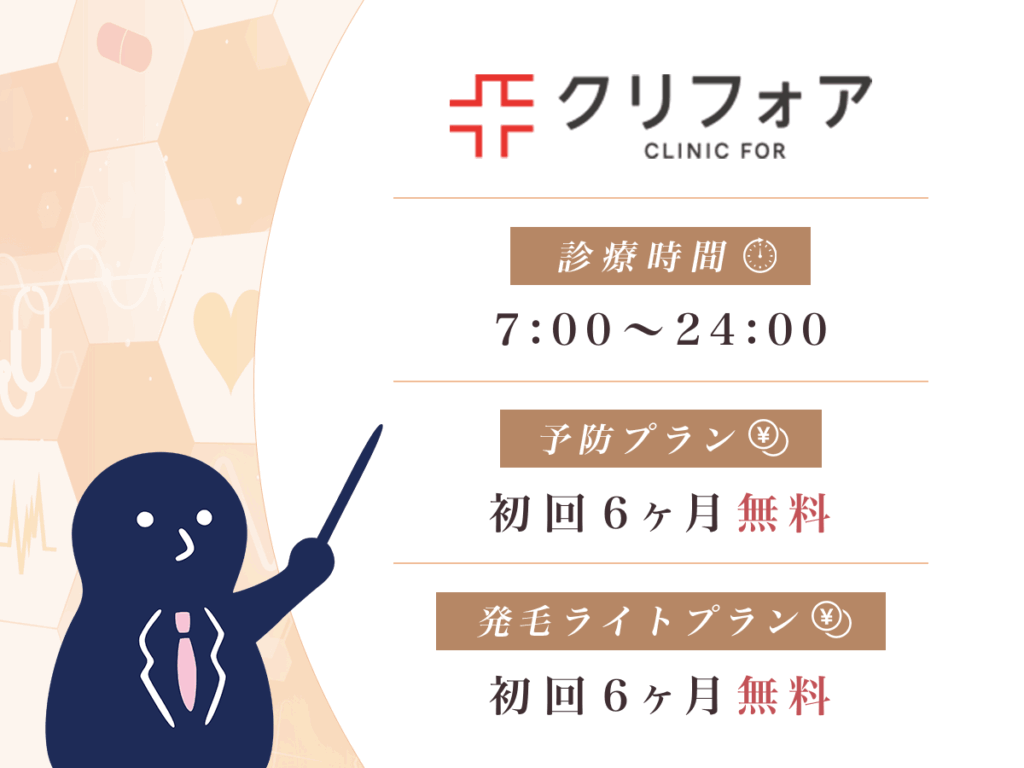 クリニックフォアはミノキシジルが6ヶ月分無料になるクーポン配布！