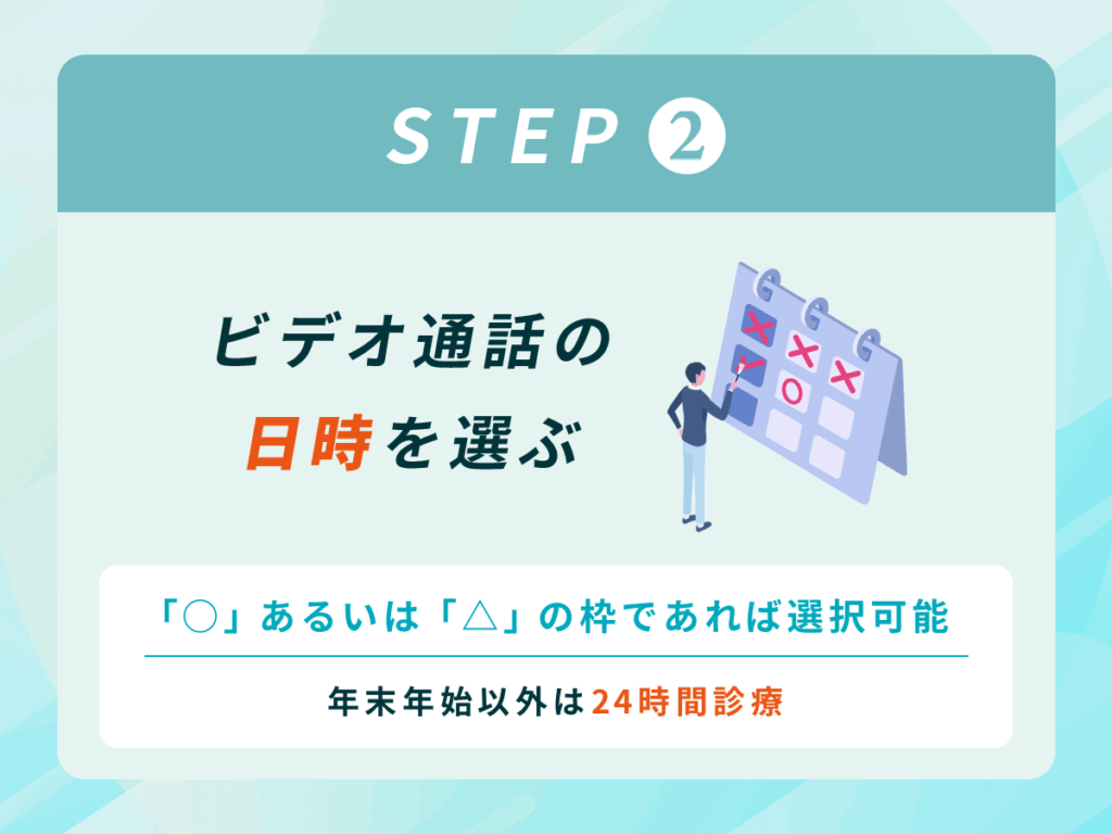 ビデオ通話の日時を選択