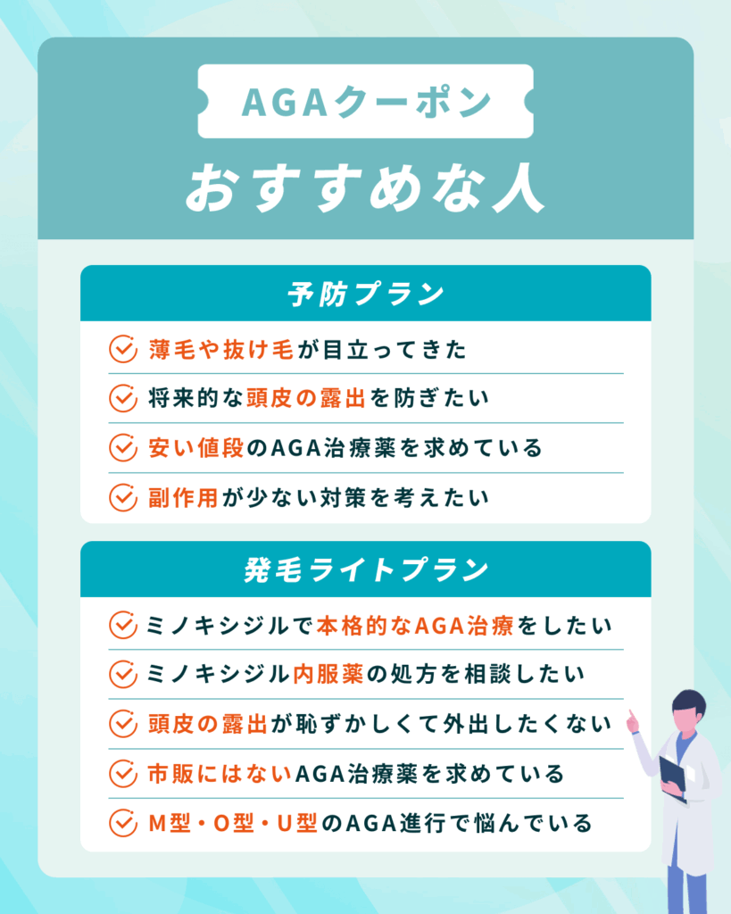 AGAクーポンがおすすめな人・向いている人