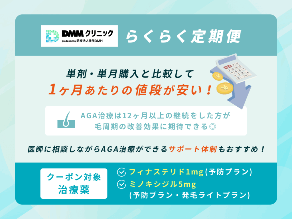らくらく定期便は単月・単剤と比較して安い値段のプラン