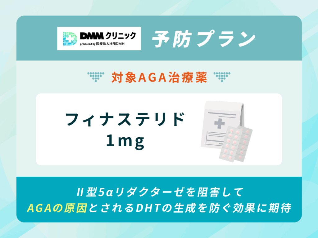 DMMオンラインクリニック予防プラン（フィナステリド）でクーポン利用した口コミや評判