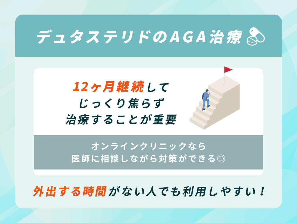 基本的には12ヶ月以上を続けることがデュタステリド（ザガーロジェネリック）のAGA治療