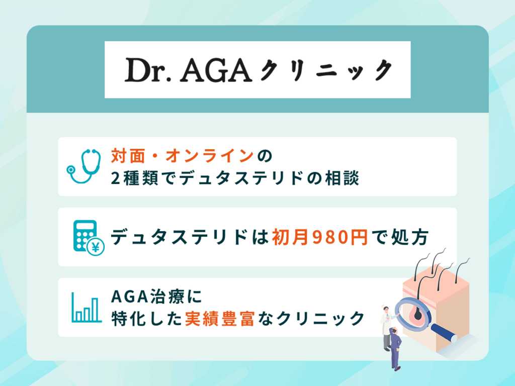 Dr.AGAクリニックはデュタステリドが9,350円