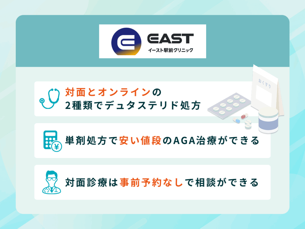 イースト駅前クリニックはデュタステリドが6,234円〜