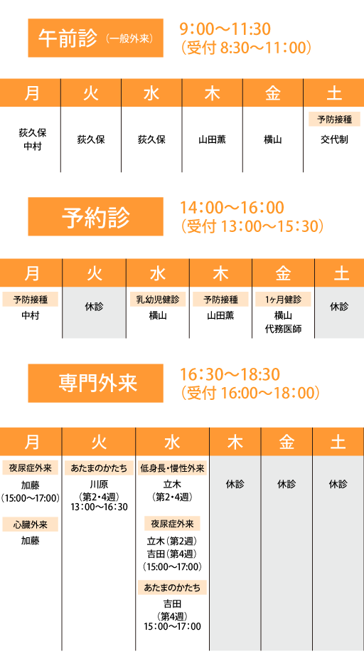 診療表