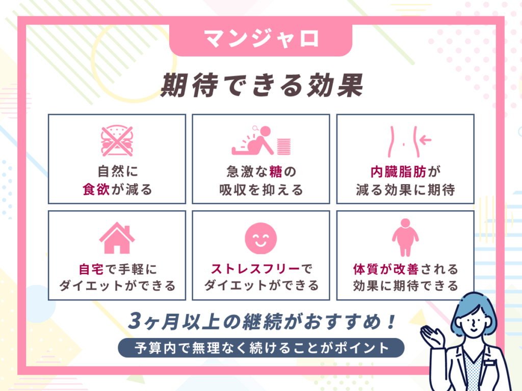 マンジャロで期待できる効果