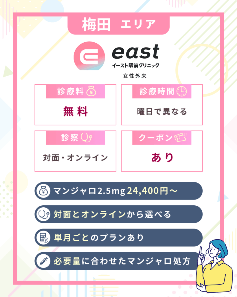 大阪梅田のマンジャロオンライン：イースト駅前クリニック