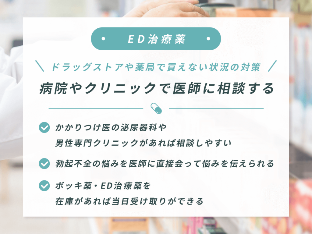 ボッキ薬・ED治療薬をドラッグストアや薬局で買えない状況の対策①:病院やクリニックで医師に相談する