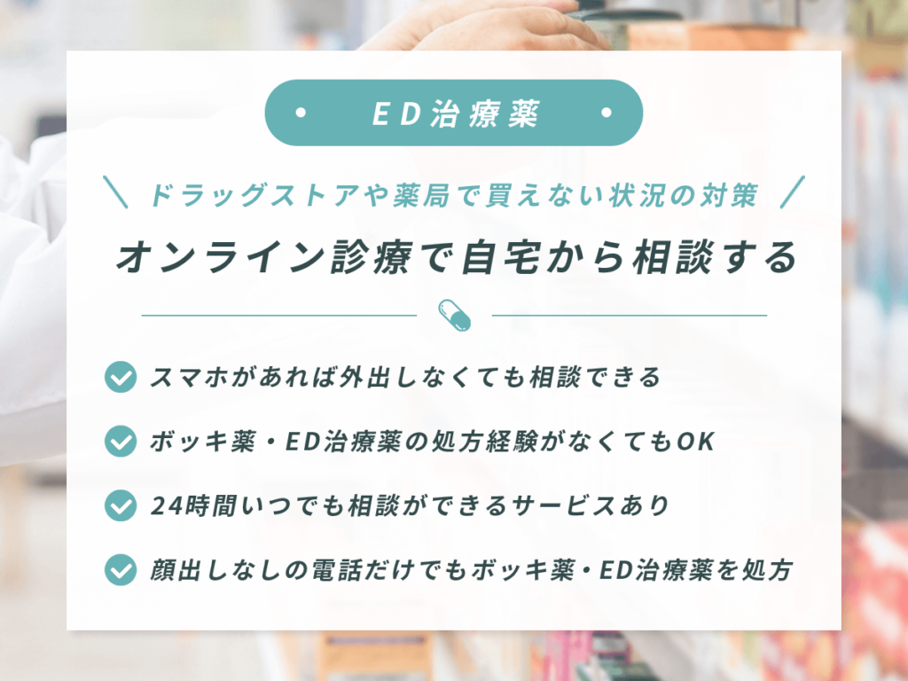 ボッキ薬・ED治療薬をドラッグストアや薬局で買えない状況の対策②:オンライン診療で自宅から相談する