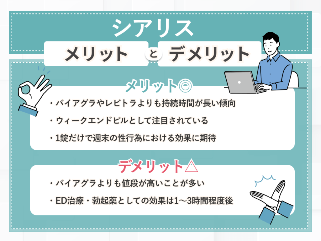 ED治療・勃起薬のドラッグストアにない人気口コミの最強おすすめ②:シアリス